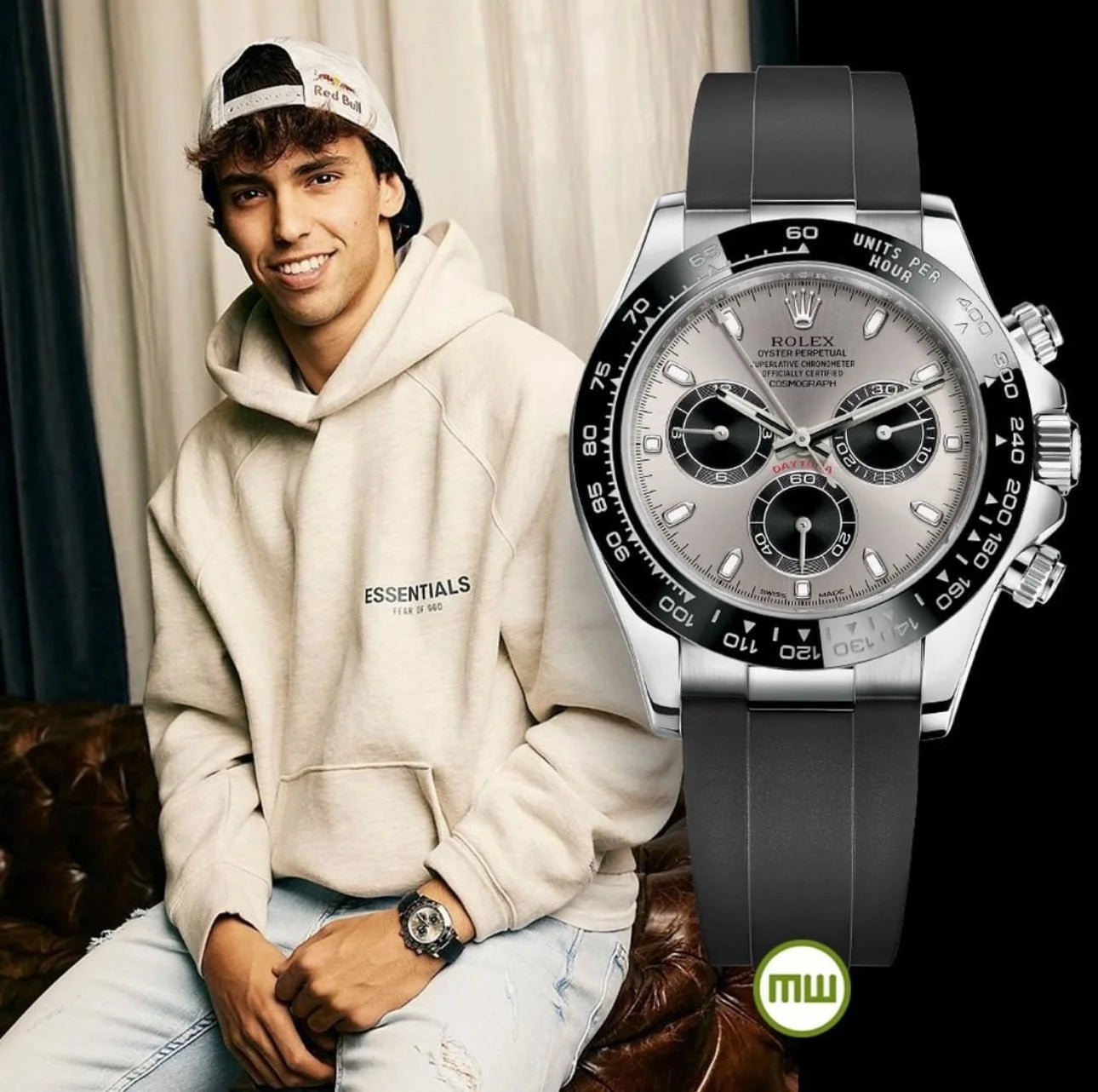 RLX Oyster Perpetual Cosmograph Daytona